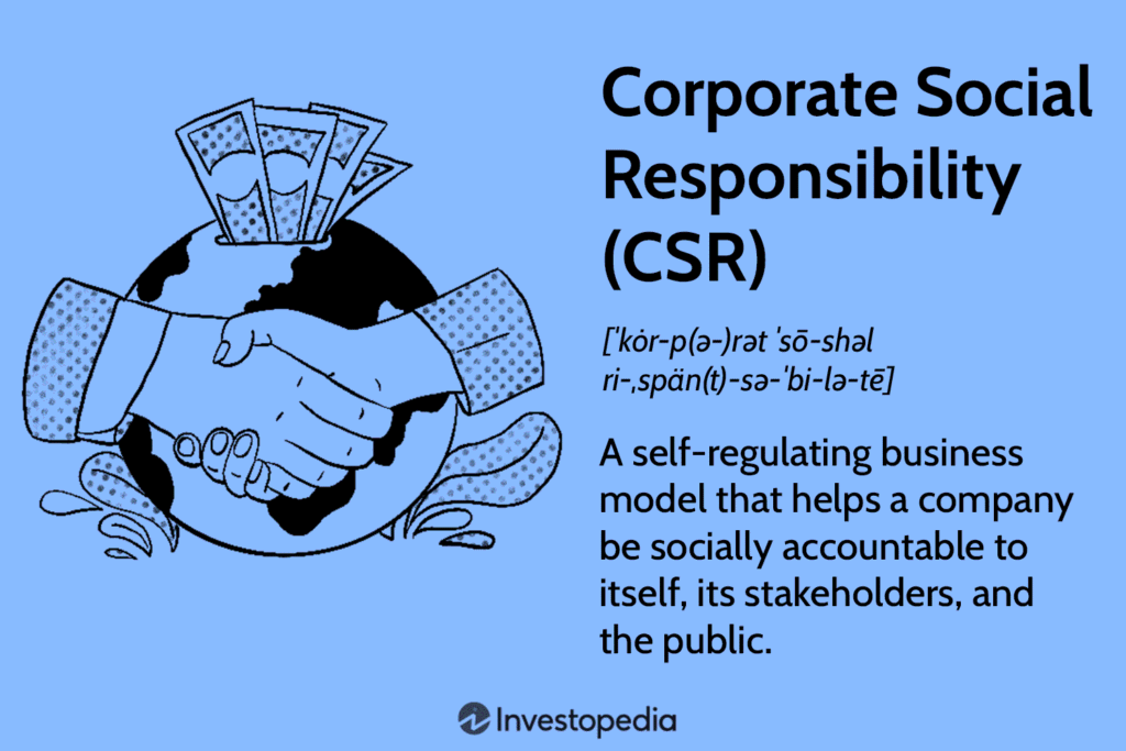 Corporate Social Responsibility Examples for Small Companies