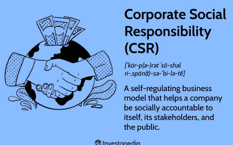 Corporate Social Responsibility Examples for Small Companies