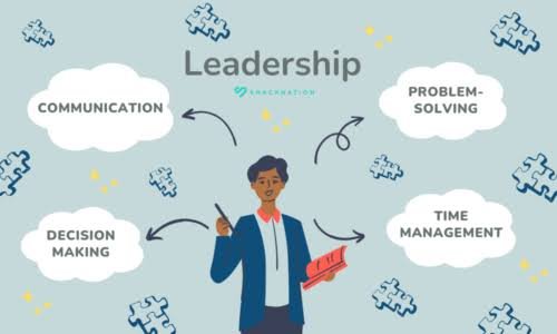 How to Improve Leadership Skills at Work (Practical Guide)